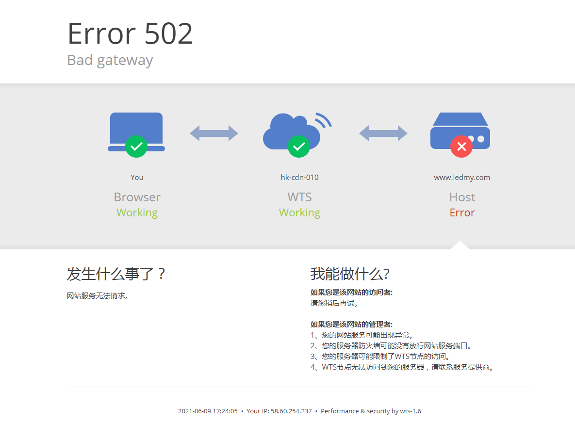 广西这边的药监局不需要开互联网证明