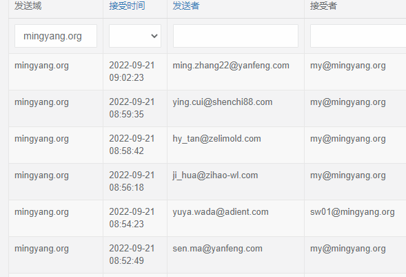 上海盛虞贸易有限公司 主体注销了