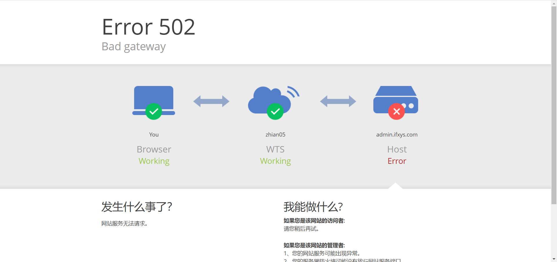51.mom注册不了，帮我看看