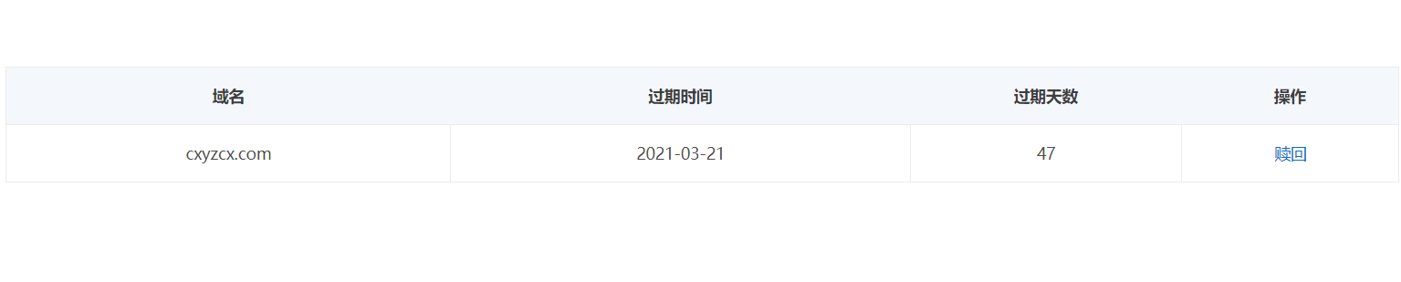 域名备案 kejiaoyi.cn 这是什么提示？