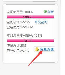 这个页面恢复到初始化状态的问题