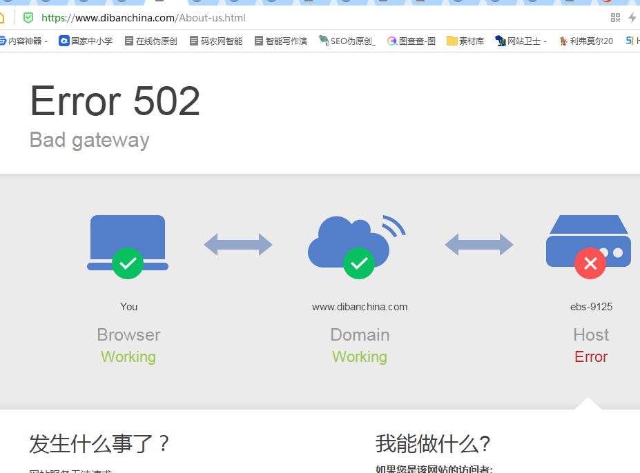 www.dibanchina.com从另一个虚拟主机搬过来就