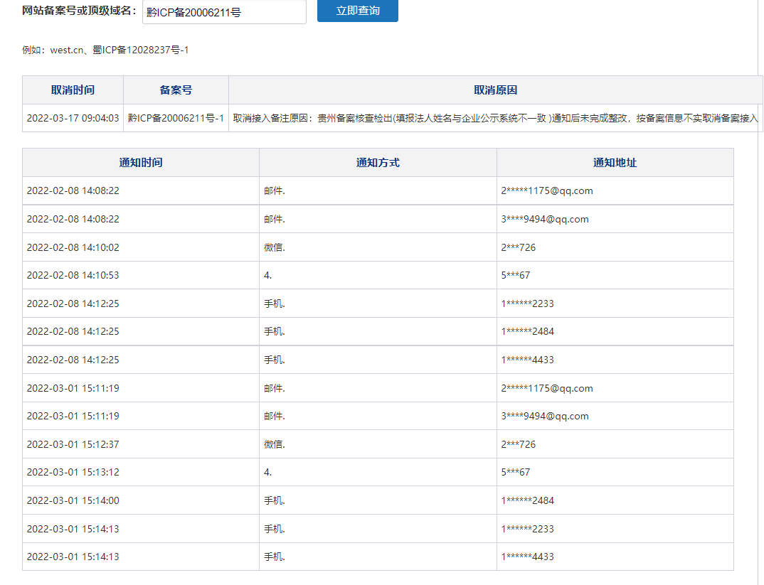 发来通知说这些网站解析不在西部,但是我查看解析在西部的