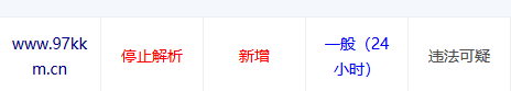 域名( cqnczs.cn )续费失败 检查原因且授权续费该