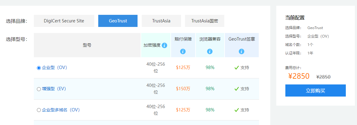 SSL证书订单被拒绝是什么情况