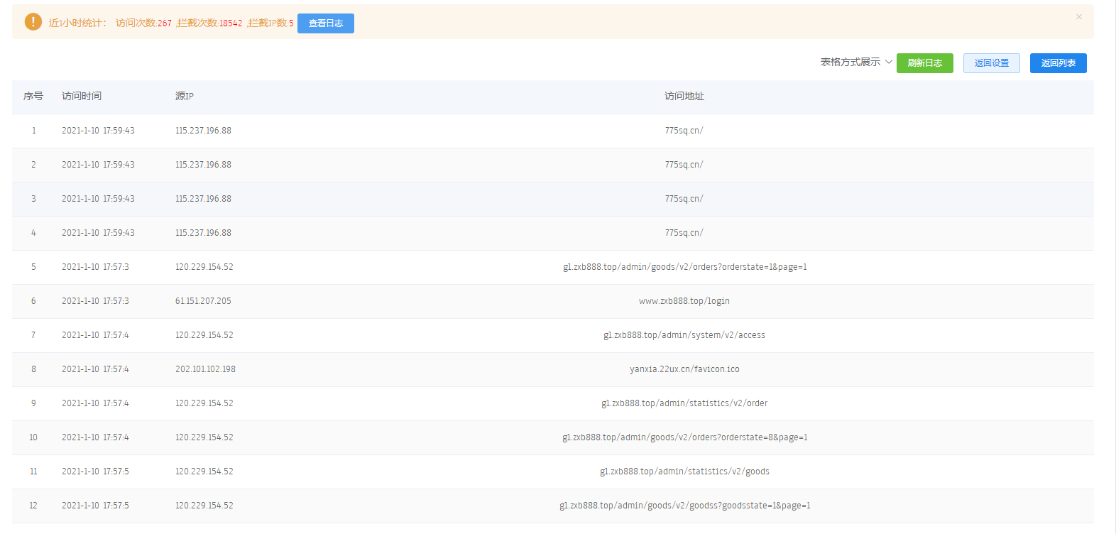 s.gotocdn.com  别名解析不通