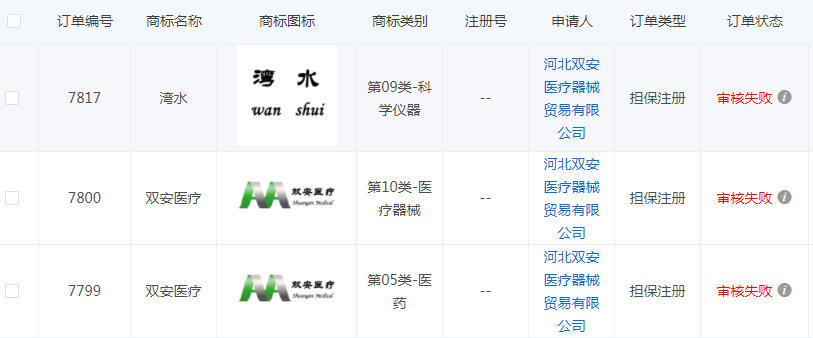 我今天打算买四台合计不到三万元的云服务器