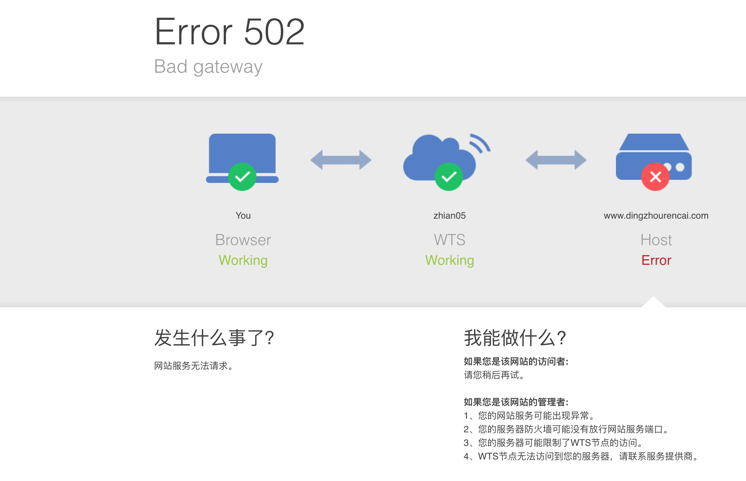 非法信息监测的问题！！！