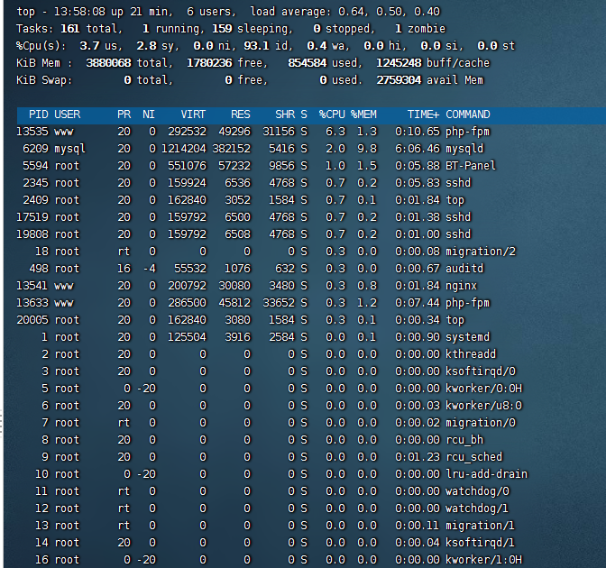 127.0.0.1 网站打不开