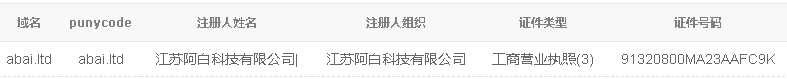 修改域名所有人邮箱提示 500