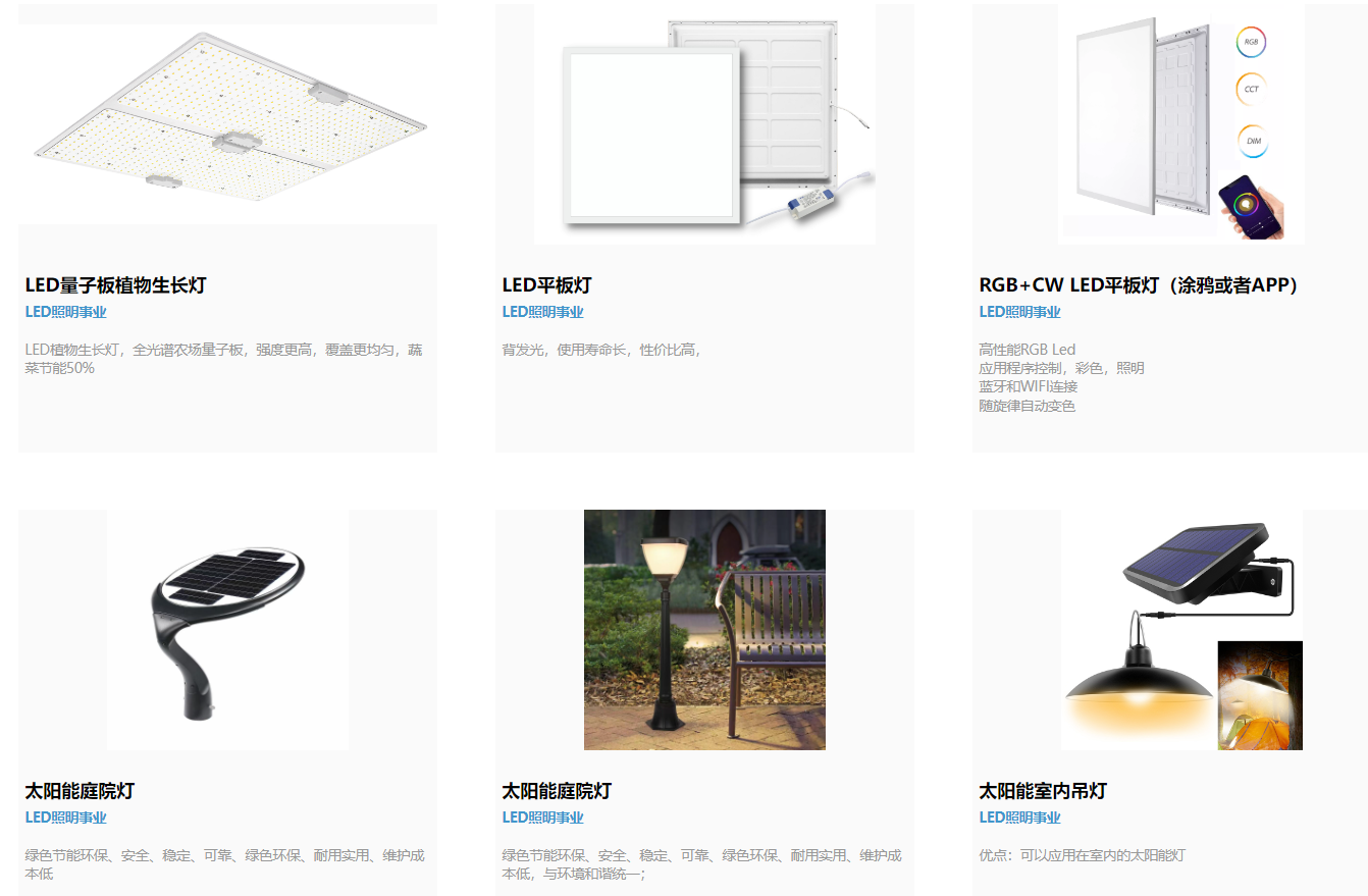 版面排序和底版颜色问题-云建站/云站群/小程序