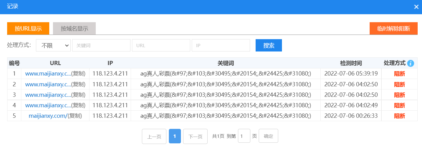 清理挂马信息,同时加固,防止问题再次出现