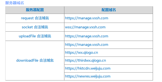 好好的备案，经常上线后不久，给我备案注销