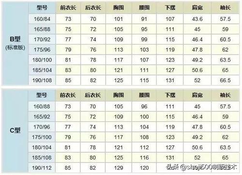 170冬装是多大码配图