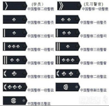 冬装警服肩章佩戴方法配图