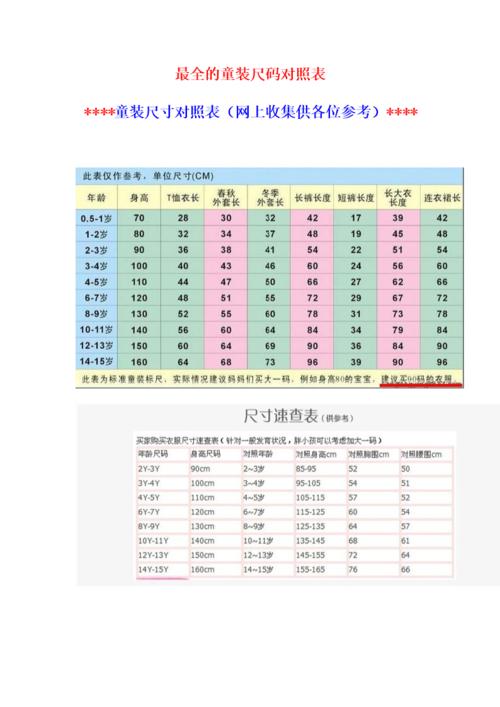 儿童冬装尺码对照表配图