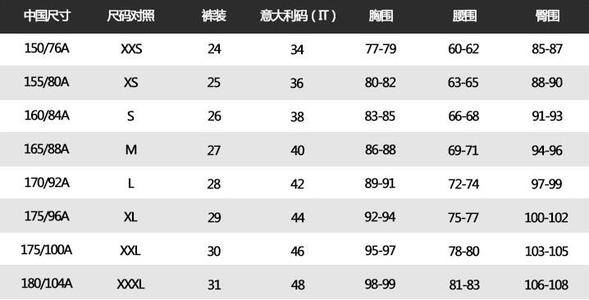 mlb长款羽绒服尺码对照表配图