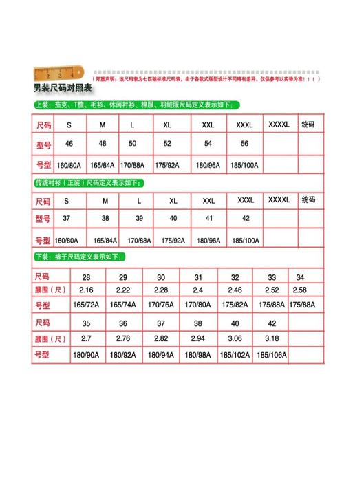 男装羽绒服尺码对照表配图