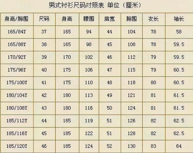女装羽绒服尺码对照表配图