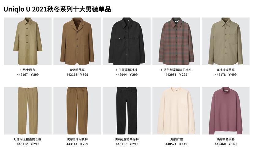 优衣库2021秋冬男装搭配配图