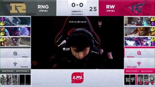 RNG日本队什么梗配图
