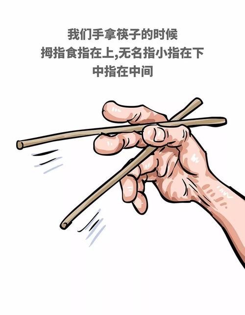 掰筷子什么梗配图