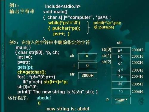 c语言野指针是什么梗配图