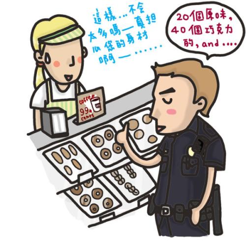 警察喜欢吃甜甜圈是什么梗配图