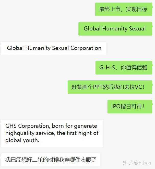 聊天ghs是什么梗新闻配图