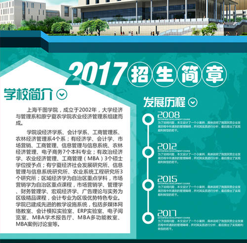 招生减章是什么梗配图