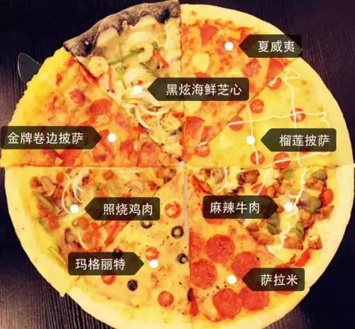 四川话卖披萨什么梗配图