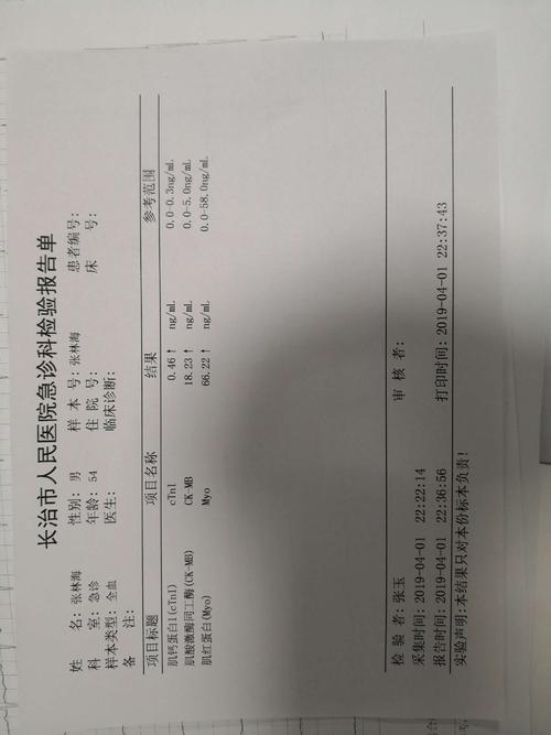 想检查有没有心梗需要做什么检查配图