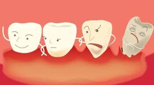 牙梗痛是什么回事配图