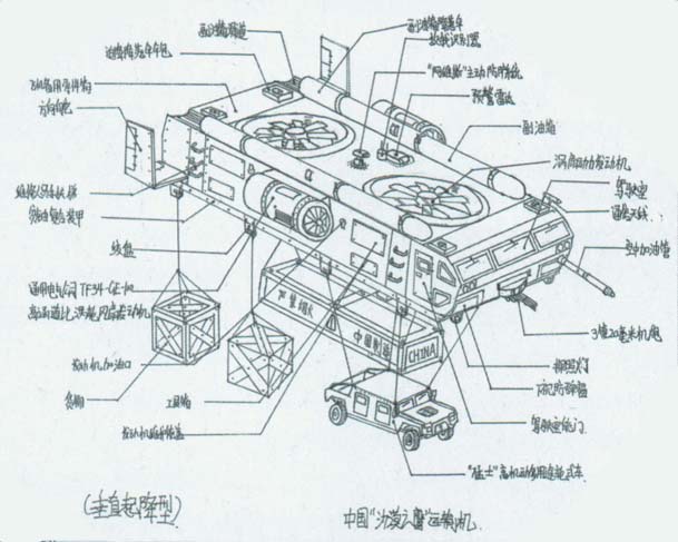 中国“沙漠之鹰”远程运输机（垂直起降型）
