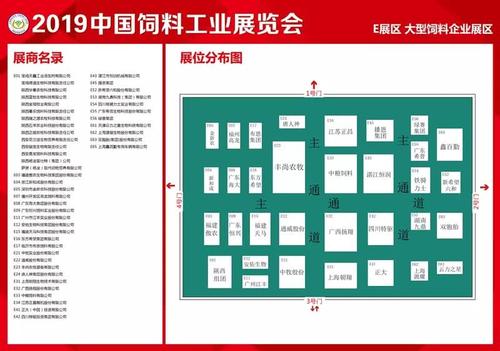 2019年中国饲料工业展览会交通线路配图