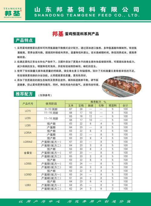 安徽邦基饲料有限公司配图