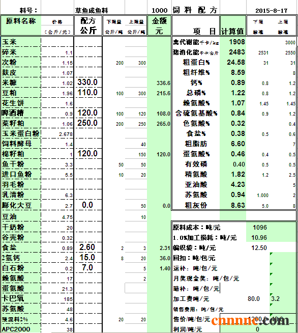 草鱼饲料配方表配料详细配图