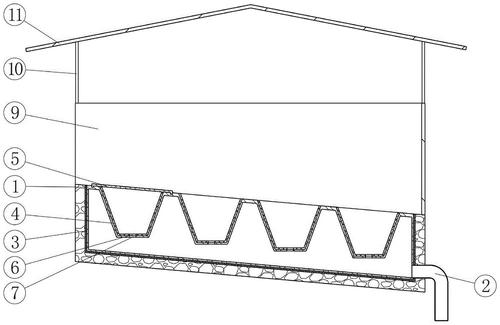 青贮饲料池的制作方法配图