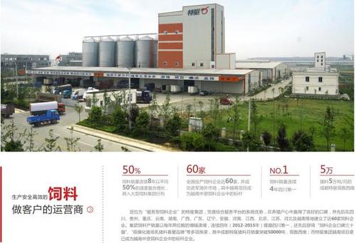 全国30强饲料企业在哈尔滨建厂配图