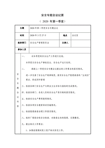 饲料厂会议纪要配图