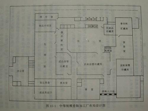 饲料厂设计图配图