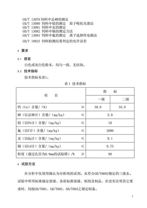 饲料石粉检测国家标准配图