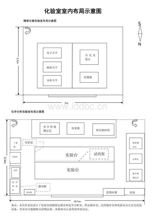 饲料实验室建设方案配图