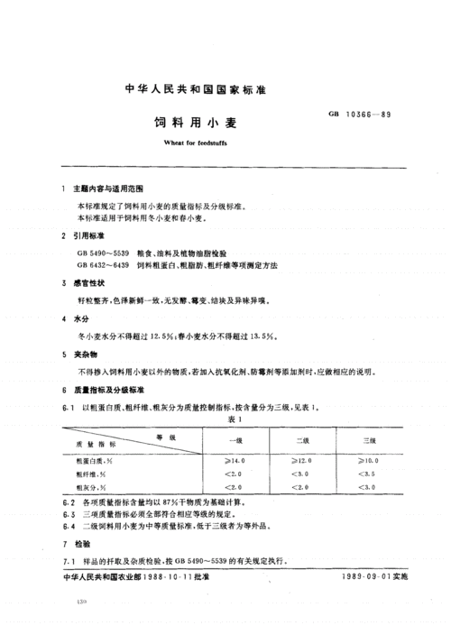 饲料用小麦标准最新国标配图