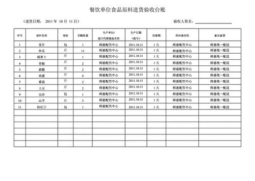 饲料原料进货台账配图