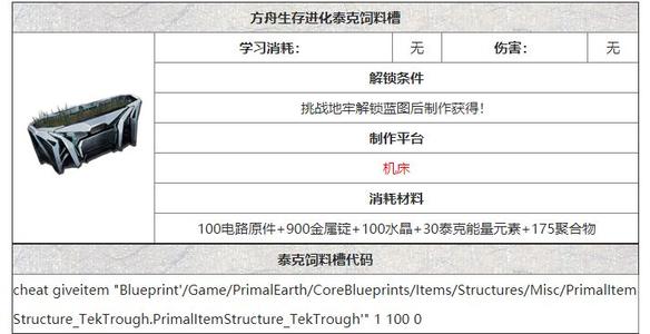 泰克饲料槽范围配图