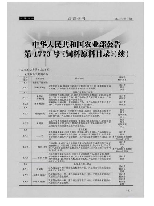 下列物质中未列入农业部饲料原料目录的是配图