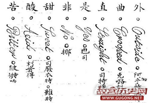 曾纪泽的英语笔记