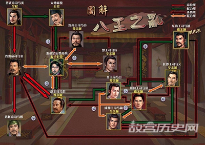 一个被人误解千年的“白痴皇帝”:执政十七年智商情商并不低