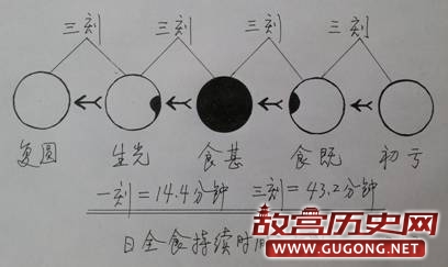 西汉海昏侯,破译海昏侯墓埋藏二千多年的神秘符号